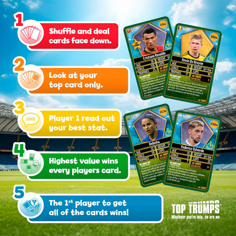 World Football Stars Top 200 - pakke 5 Top Trumps kortspil