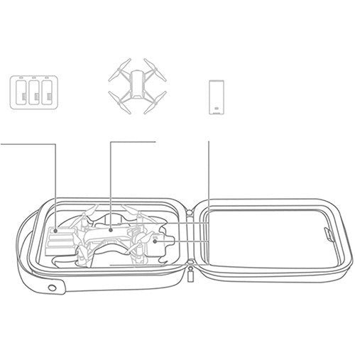 PGYTECH etui til Ryze Tello (P-WJ-002)