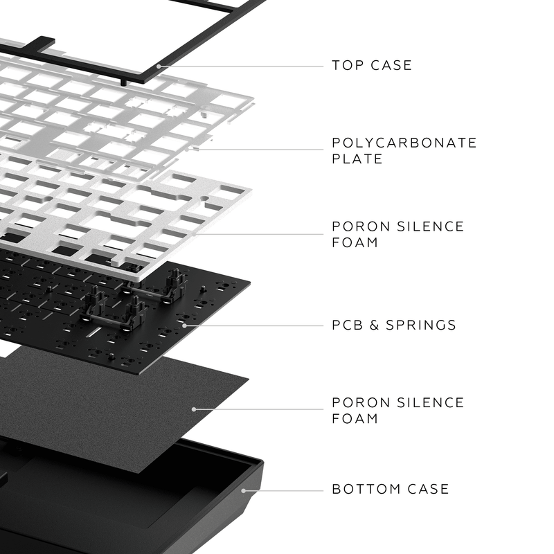 Dark Project ALU Terra Nostra R2 sort - kablet gamingtastatur (ANSI)