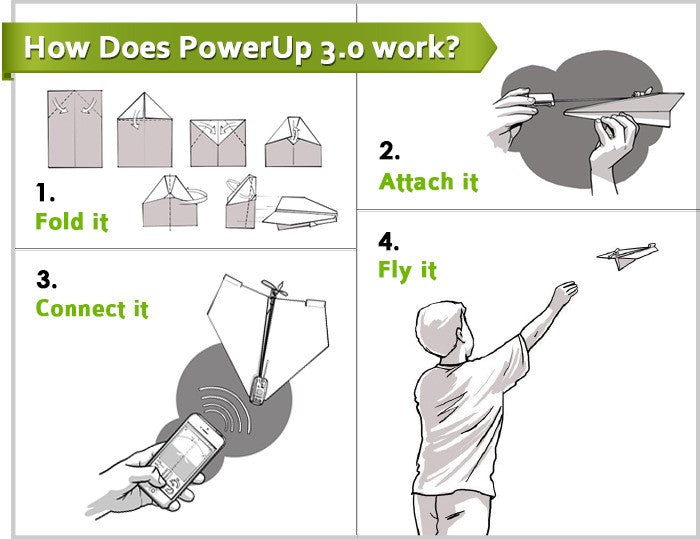 Fjernstyret papirflyver PowerUp 4.0