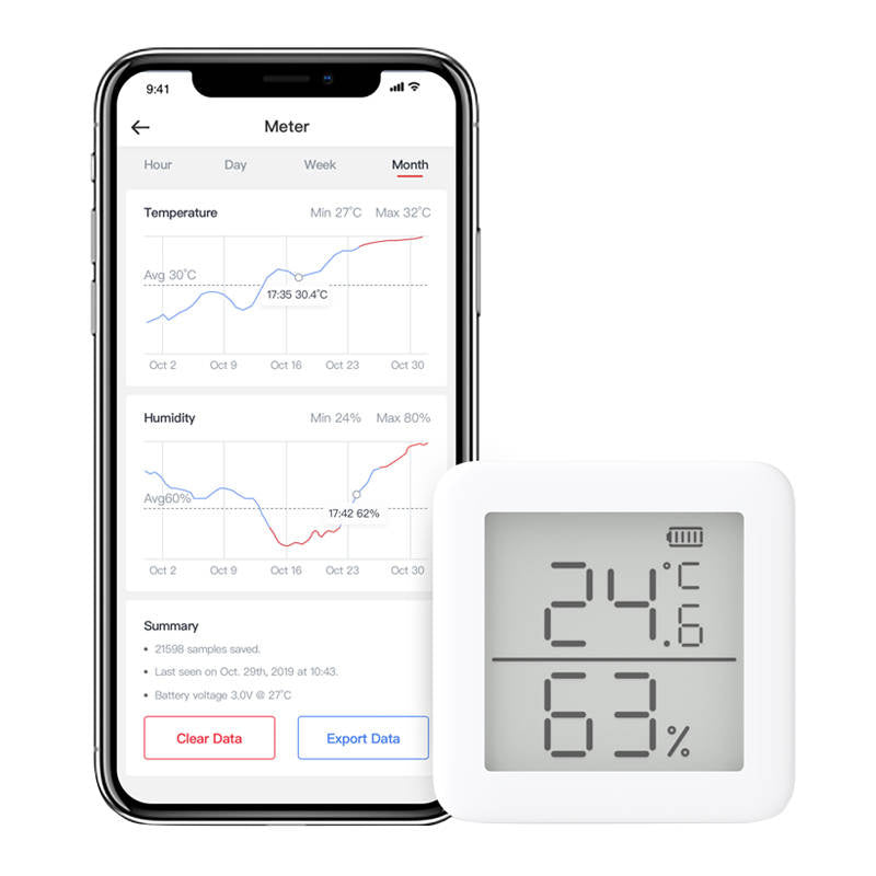 SwitchBot termometer og hygrometer