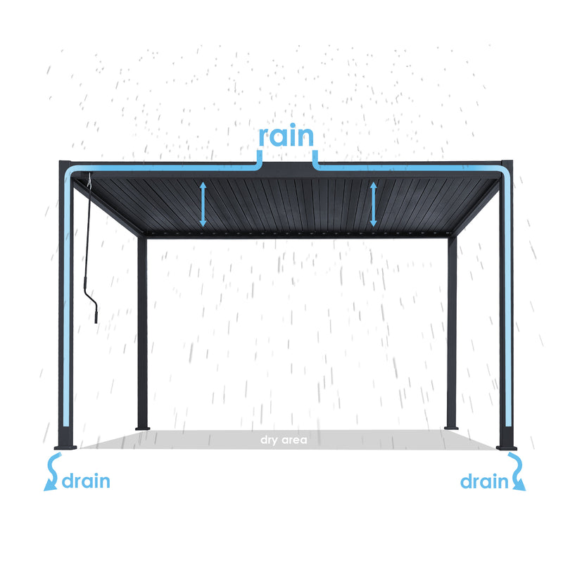 AXI Raya Aluminium Pergola 300 x 400 cm - Antracit