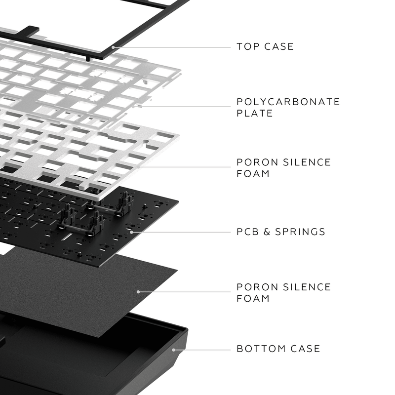 Dark Project ALU Terra Nova sort - trådløst gamingtastatur (ISO DE)
