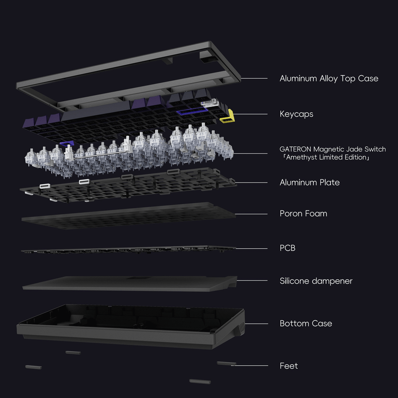 ATK RS7 PRO - RGB-gamingtastatur med Hall Effect