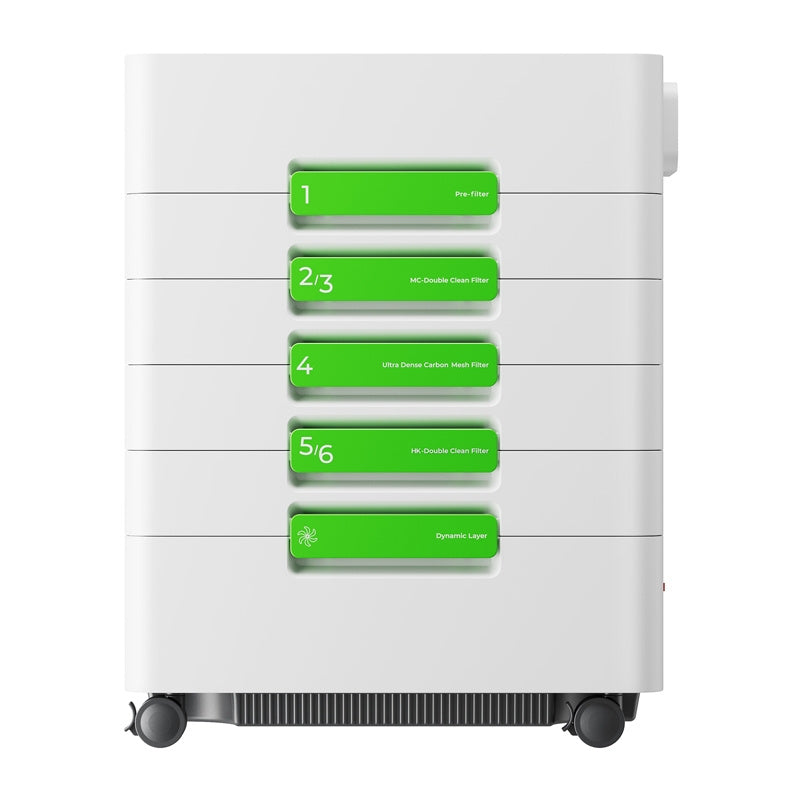 xTool SafetyPro AP2 Max røgfilter