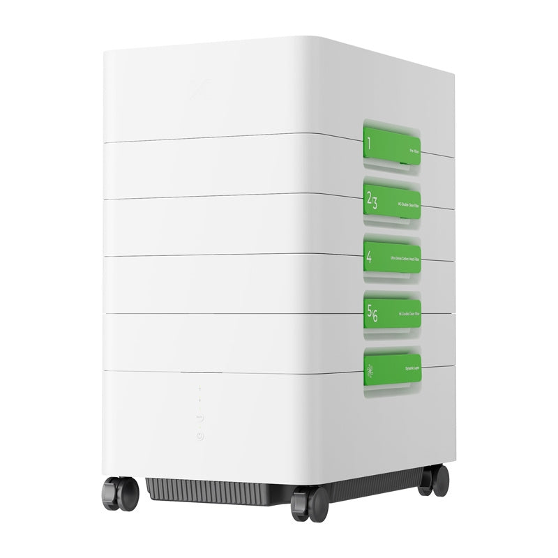 xTool SafetyPro AP2 Max røgfilter