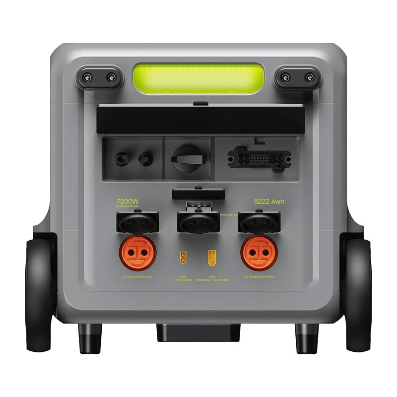 FOSSIBOT F7200 7200W ladestation (grøn)