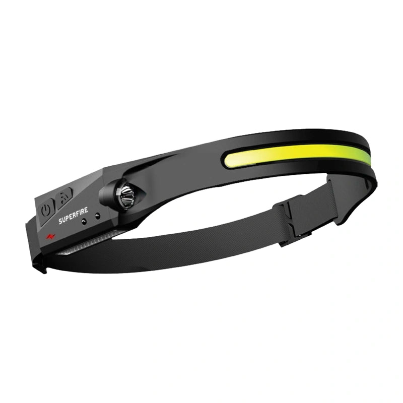 SUPERFIRE HL65 430 lm USB-C-pandelampe