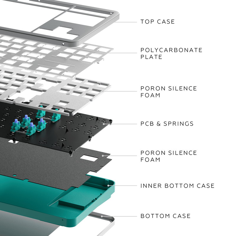 Dark Project ALU Daylight - mekanisk gamingtastatur (ANSI UA)