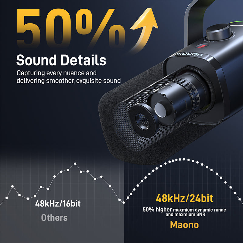 MAONO PD100X dynamisk RGB USB/XLR-mikrofon, sort