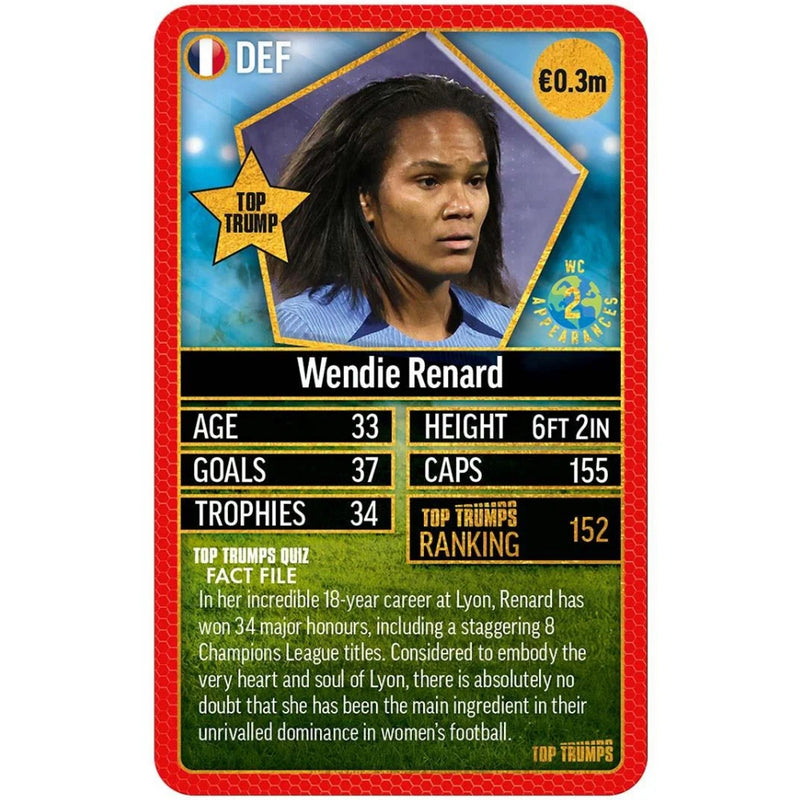 World Football Stars Top 200 - pakke 4 Top Trumps kortspil (engelsk)