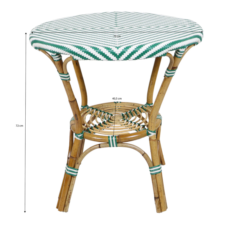 AXI Jacqueline Rattan Bistrosæt - Grøn/Hvid