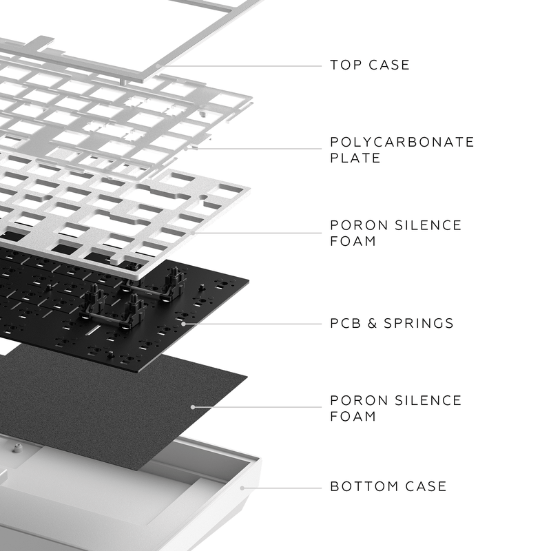 Dark Project ALU Terra Nova R2 hvid - trådløst gamingtastatur (ANSI)