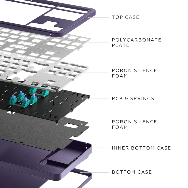 Dark Project ALU87 Violet - mekanisk gamingtastatur (ANSI UA)
