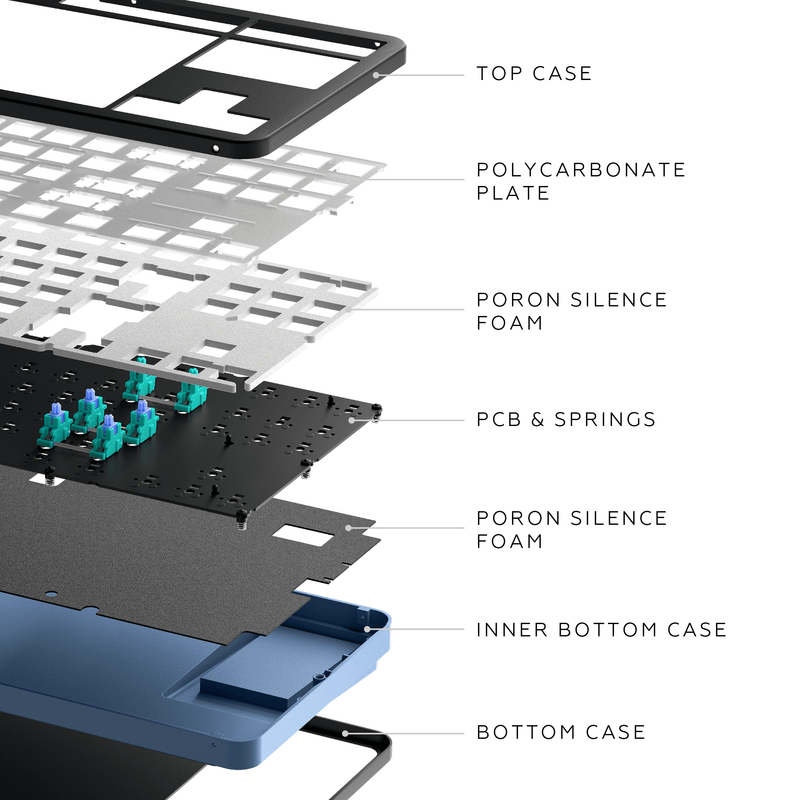 Dark Project ALU Midnight - mekanisk gamingtastatur (ANSI UA)