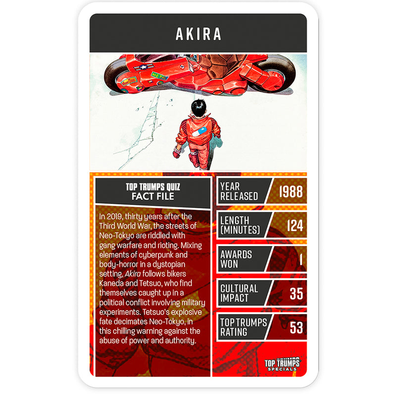 Winning Moves Anime - Top Trumps brætspil