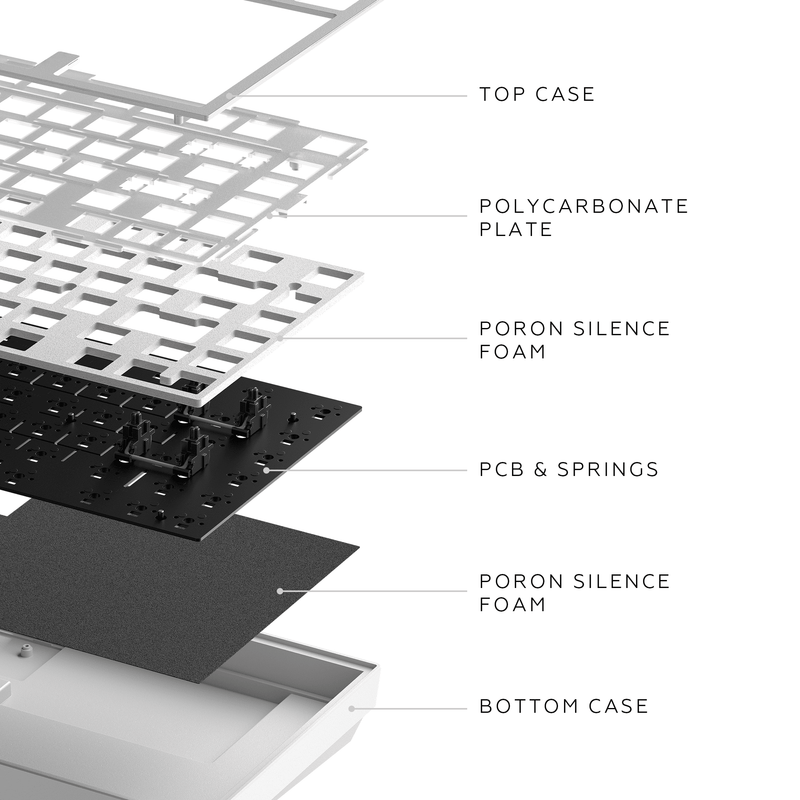 Dark Project ALU Terra Nostra hvid - kablet gamingtastatur (ANSI)