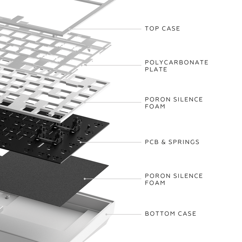 Dark Project ALU Terra Nostra White - Wired Gaming Keyboard (ISO DE)
